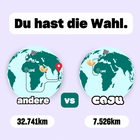 caju Probierpaket S