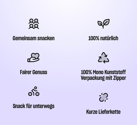caju Probierpaket S